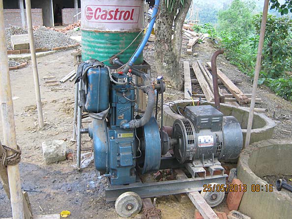 Generator